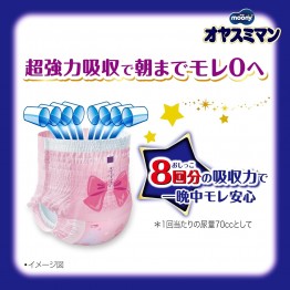 Unicharm Moony 夜用安睡褲 加大碼 XL 22片 (女仔) ⭐超強力吸收！"新款" 8倍吸濕力⭐ 13-28kgs | 原箱優惠x3包裝, 低至$106/包($4.82/片)